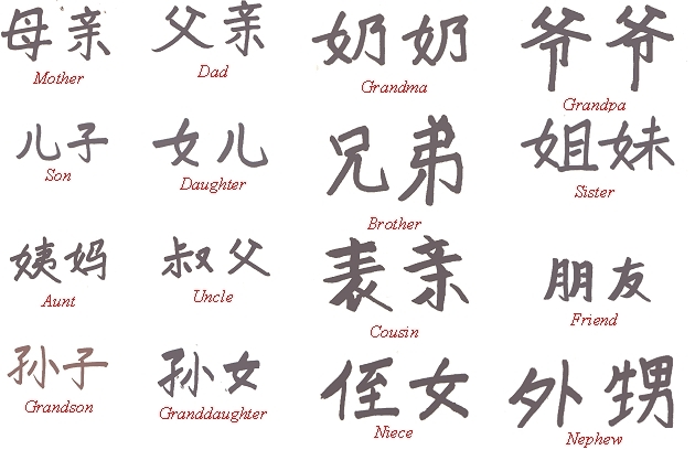 Precursor chinese asian language